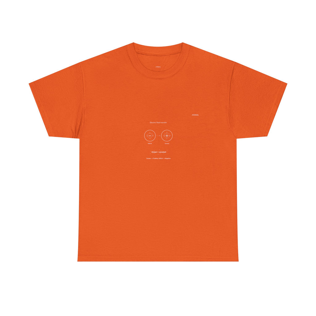 Franklin's Single Fluid | Origins Line | Benjamin Franklin | Unisex T-Shirt