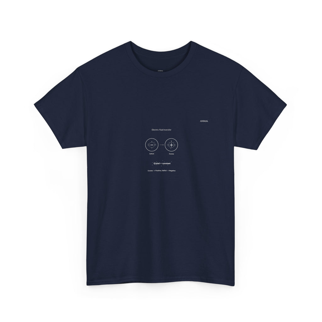 Franklin's Single Fluid | Origins Line | Benjamin Franklin | Unisex T-Shirt