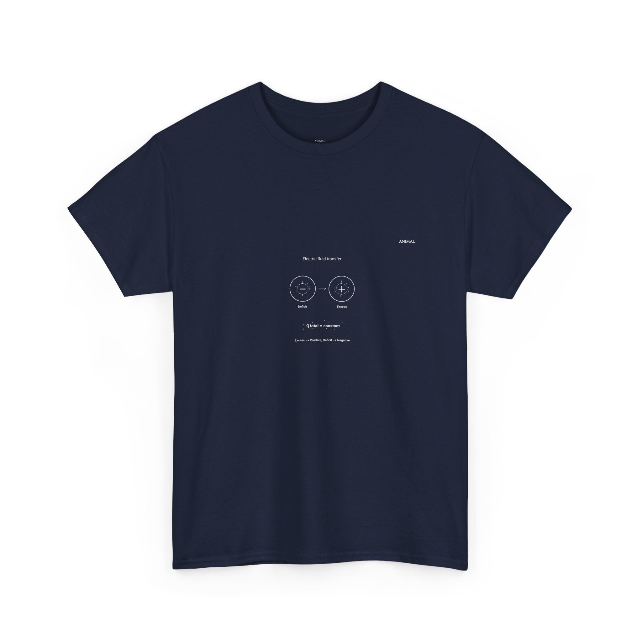 Franklin's Single Fluid | Origins Line | Benjamin Franklin | Unisex T-Shirt