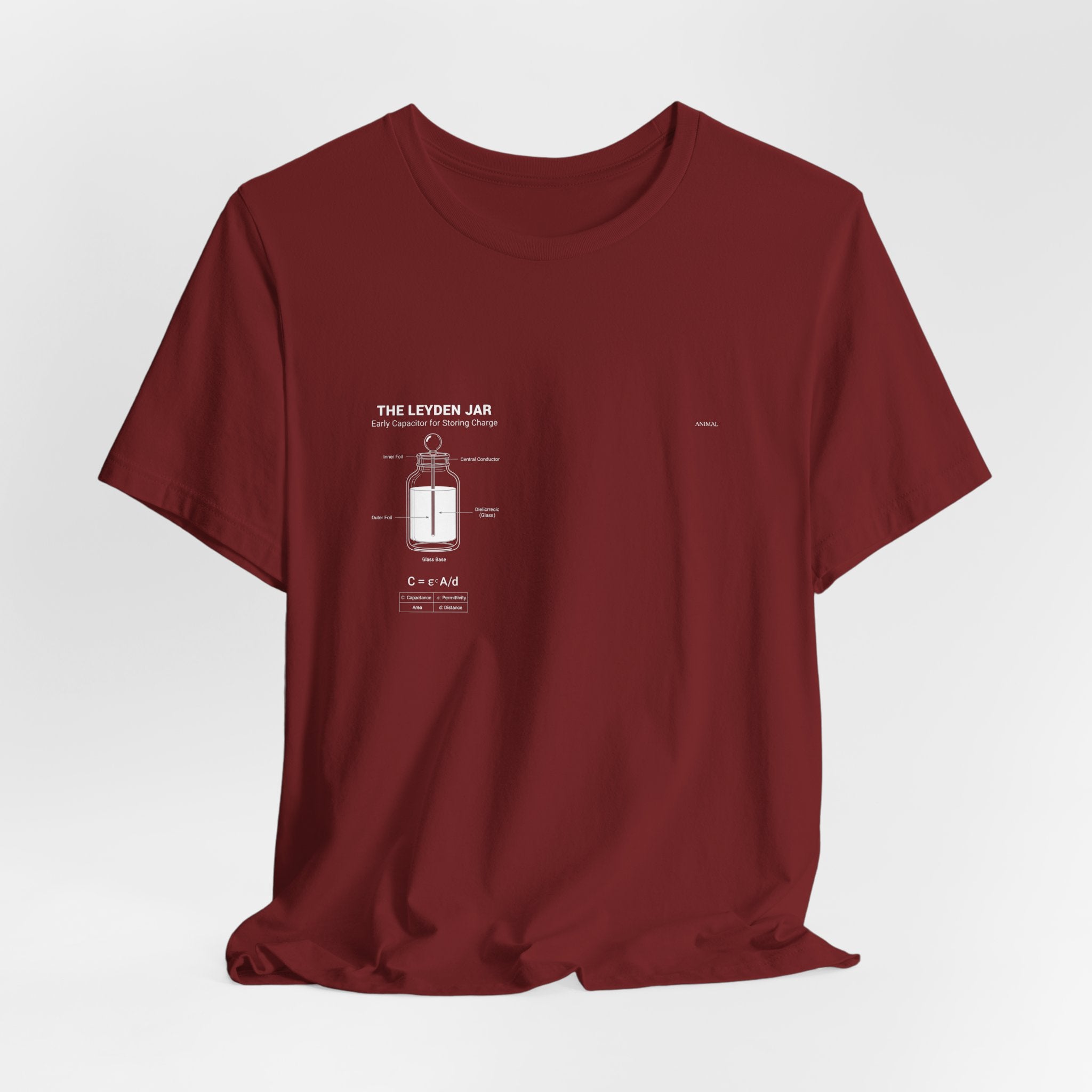 Leyden Jar Capacitor | Origins Line | Ewald Georg von Kleist and Dutch physicist Pieter van Musschenbroek | Unisex T-Shirt