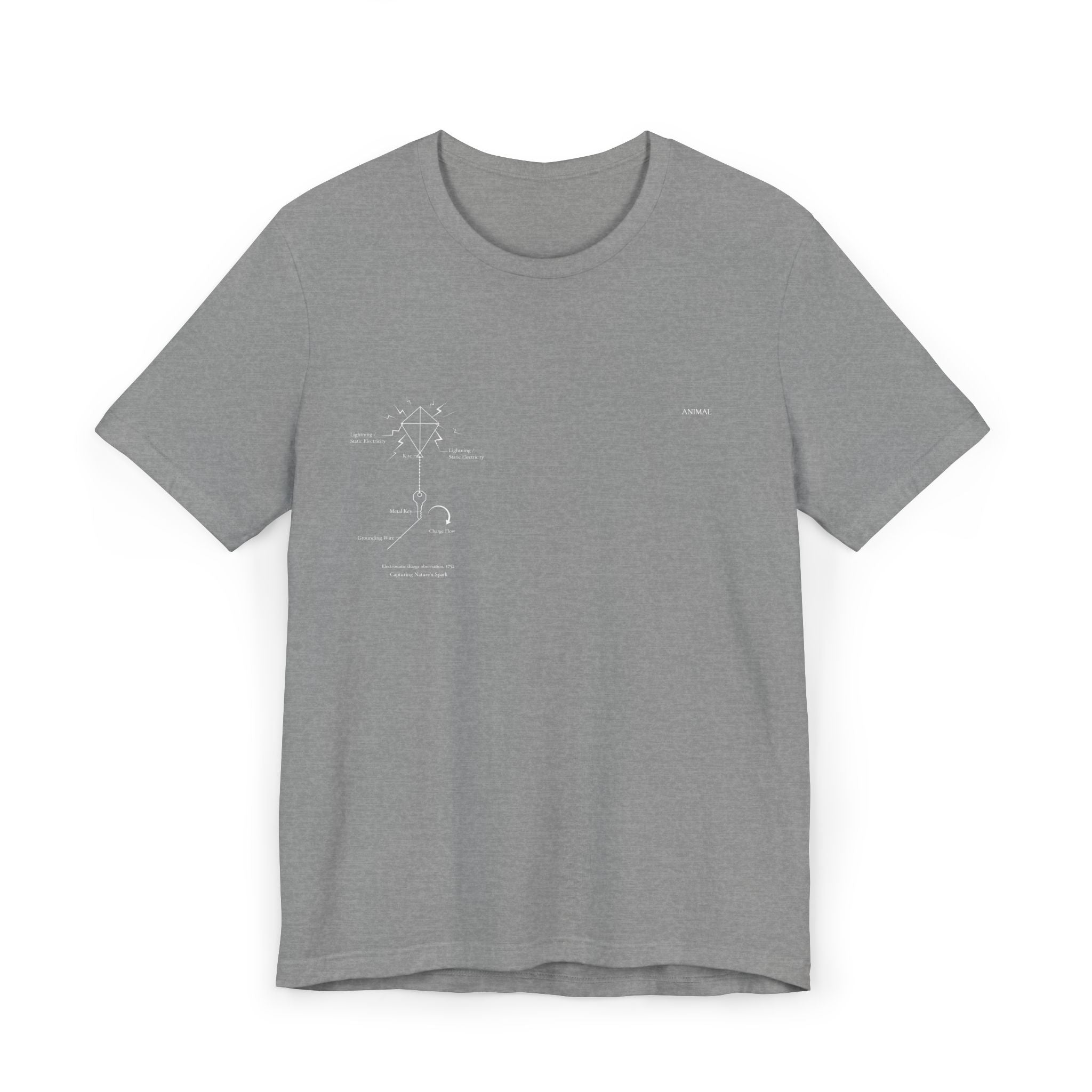 Electrostatics Revealed | Origins Line | Benjamin Franklin| Unisex T-Shirt