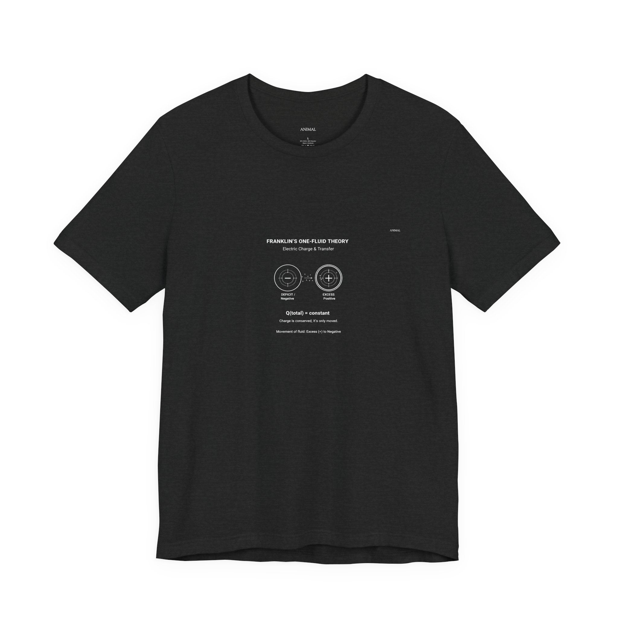 Franklin's Single Fluid | Origins Line | Benjamin Franklin | Unisex T-Shirt