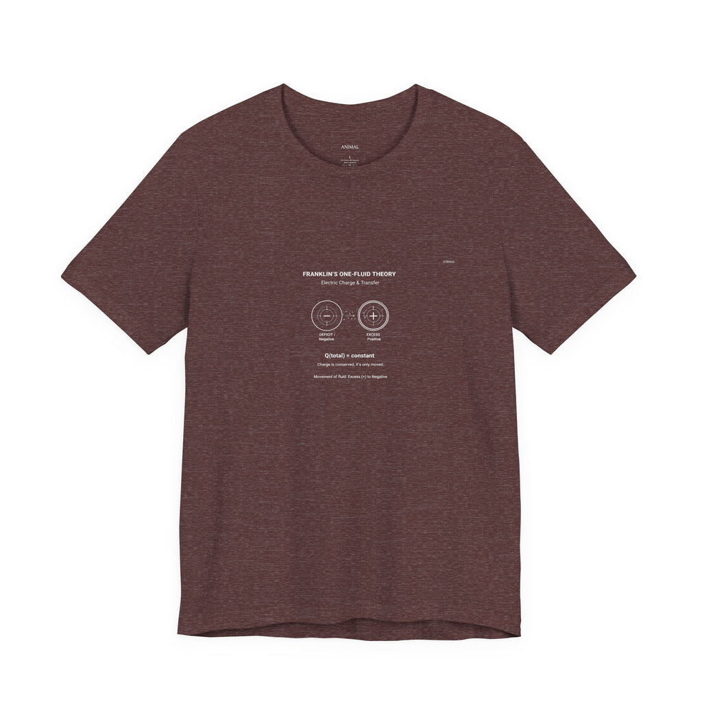 Franklin's Single Fluid | Origins Line | Benjamin Franklin | Unisex T-Shirt