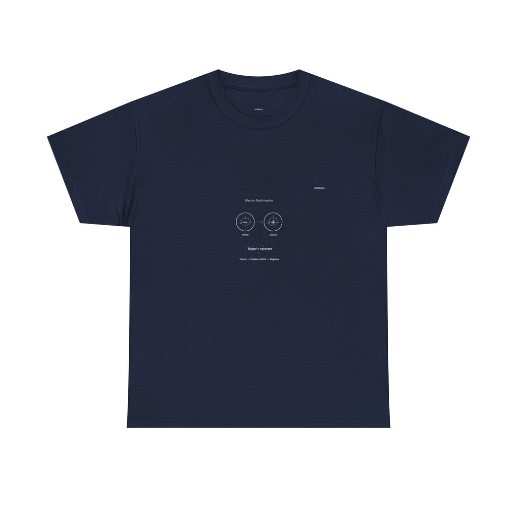 Franklin's Single Fluid | Origins Line | Benjamin Franklin | Unisex T-Shirt