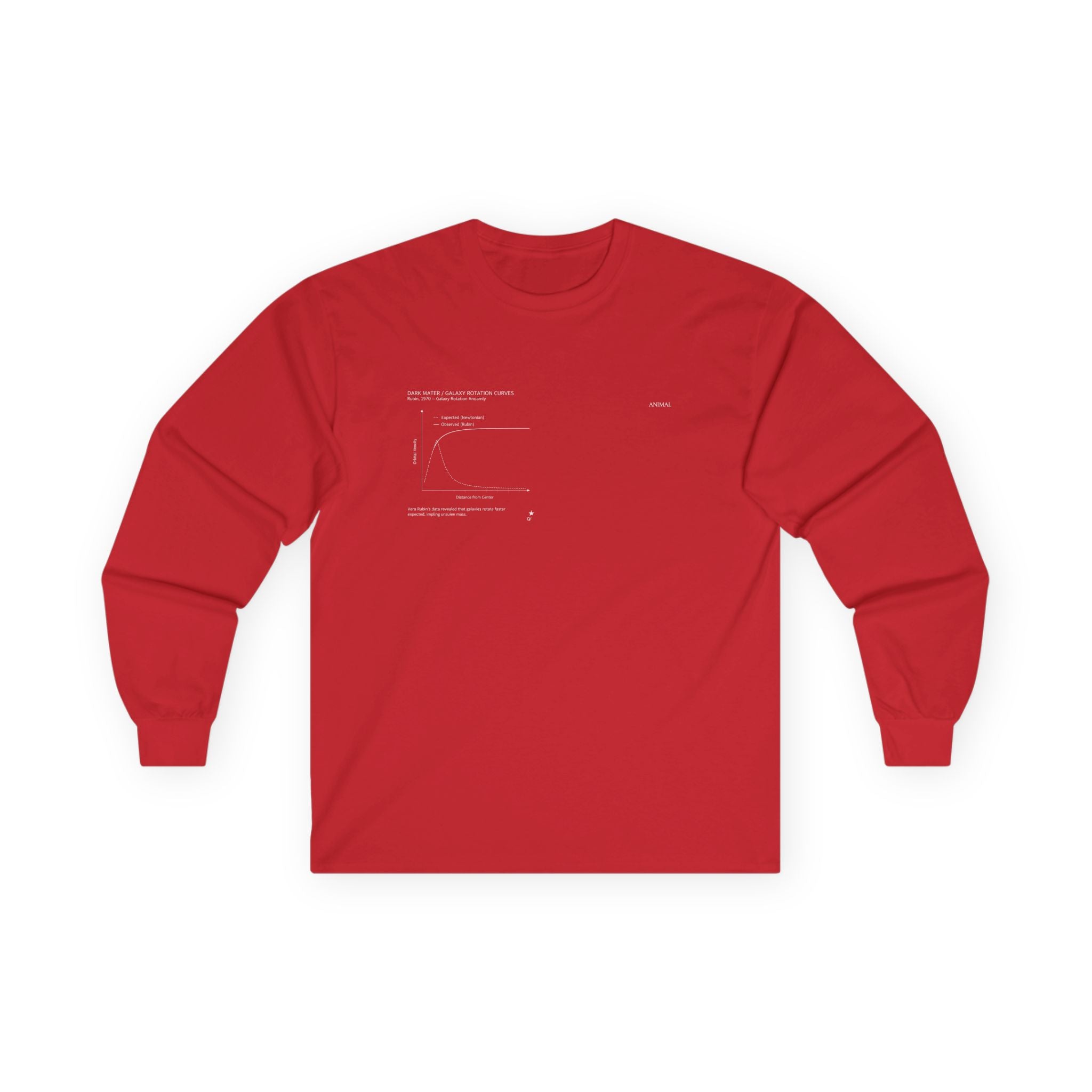 Rubin's Rotation | Cosmos Line | Vera Rubin | Unisex Long Sleeve T-Shirt
