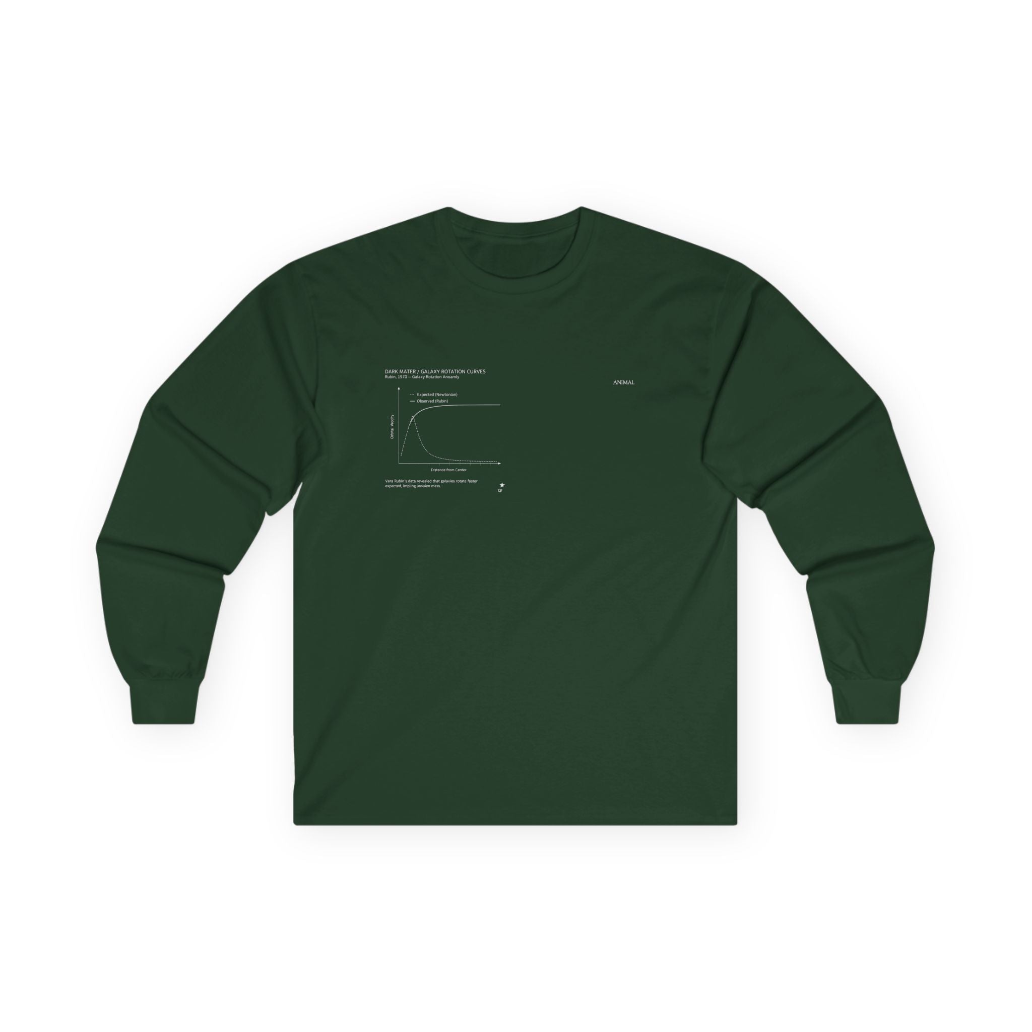 Rubin's Rotation | Cosmos Line | Vera Rubin | Unisex Long Sleeve T-Shirt