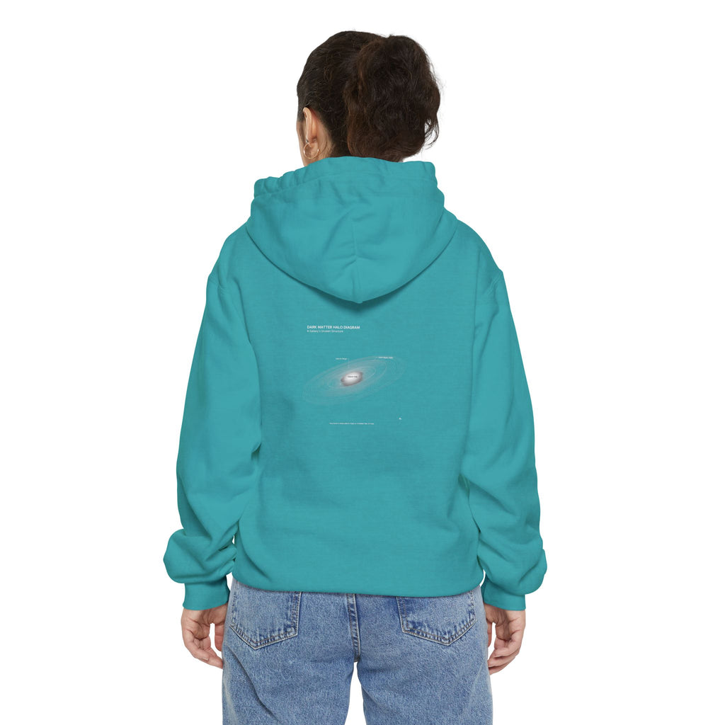 Dark Matter Architecture | Cosmos Line | Vera Rubin | Unisex Hoodie